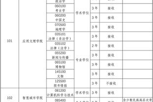 足协公布国际级裁判员名单：马宁、傅明在列，无麦麦提江